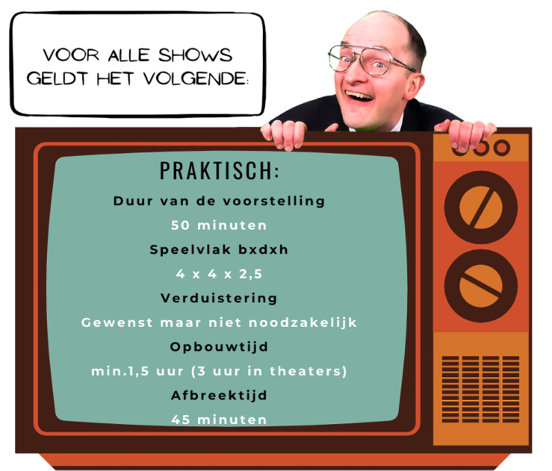 Technische specs